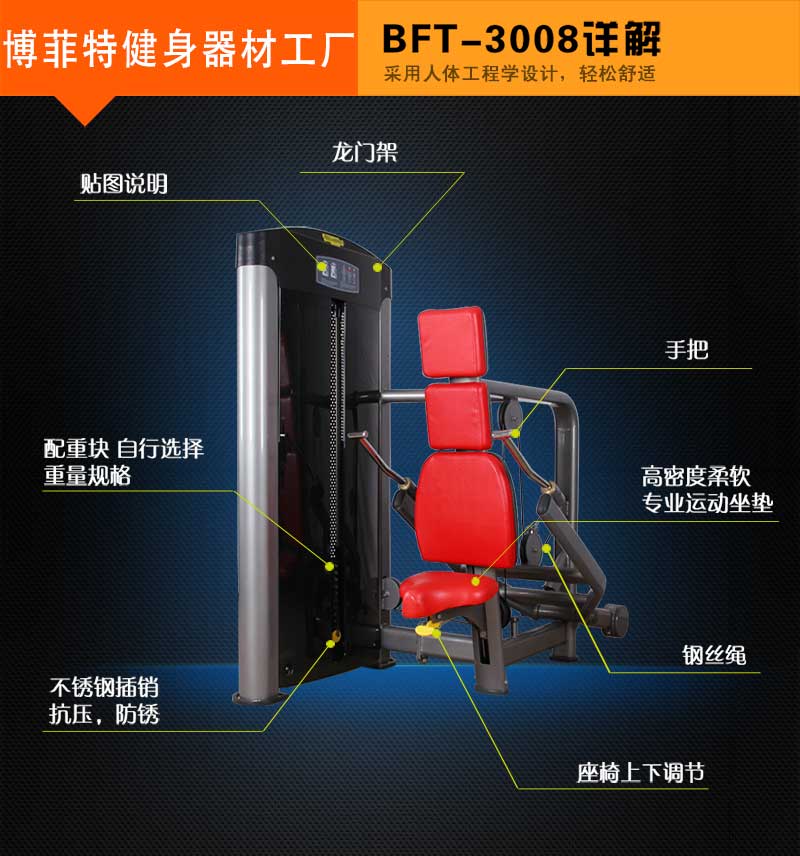 榴莲视频免费三头肌榴莲小视频