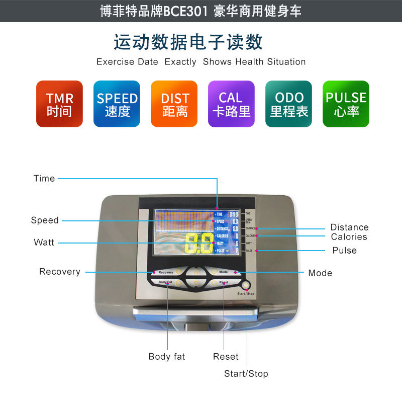 榴莲视频免费商用立式健身车读数